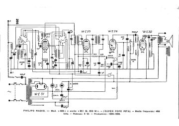 Philips-428_651M_653M_Super Pope P97A-1935.Radio preview